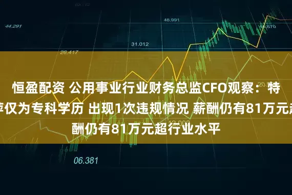 恒盈配资 公用事业行业财务总监CFO观察：特瑞斯王粉萍仅为专科学历 出现1次违规情况 薪酬仍有81万元超行业水平