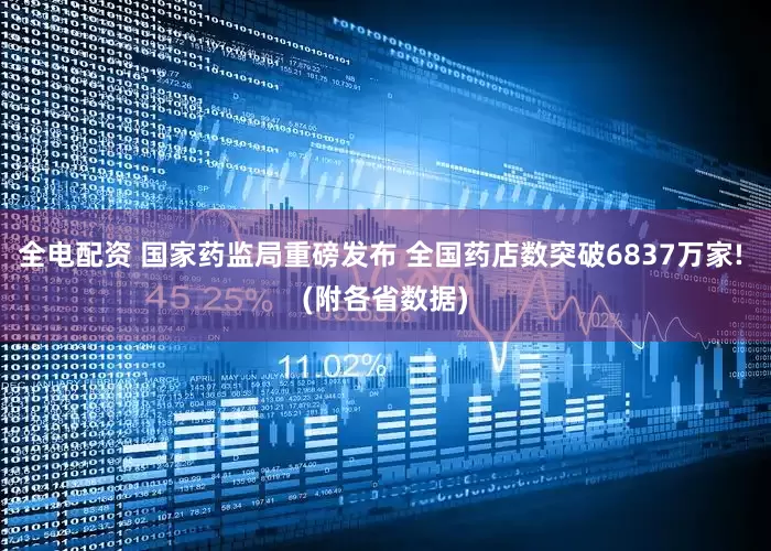 全电配资 国家药监局重磅发布 全国药店数突破6837万家! (附各省数据)